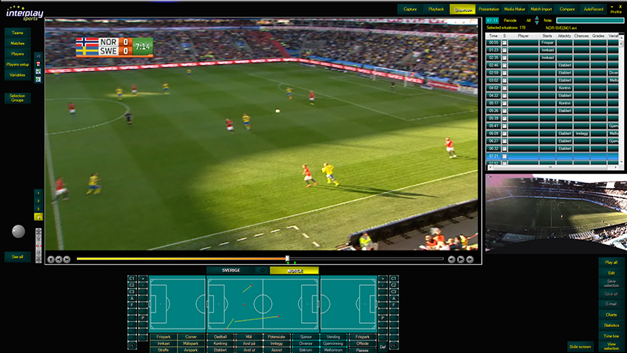 Professional Video Analysis software